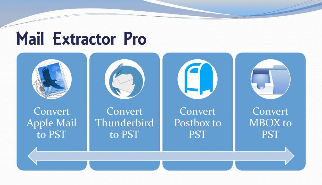 Apple Mail to Windows Outlook Converter