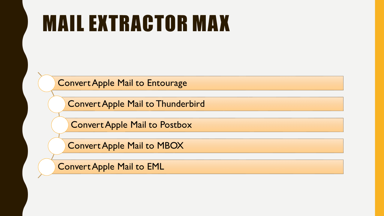 How to Import Mails from Mac Mail to Thunderbird?