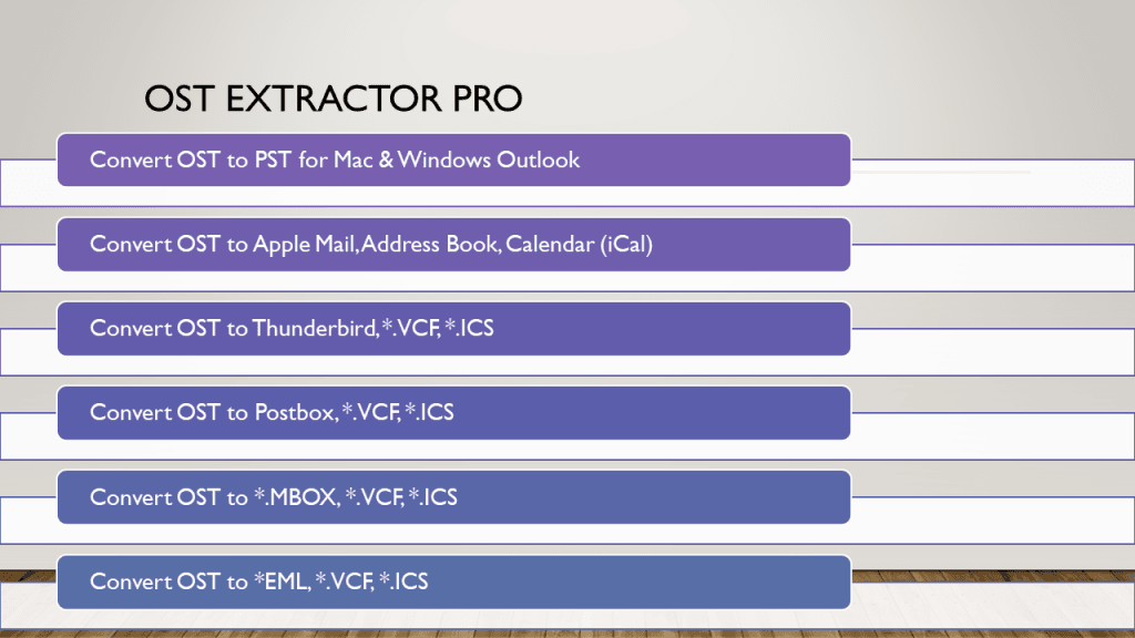 OST file into PST file