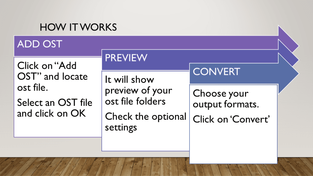 convert ost file to pst
