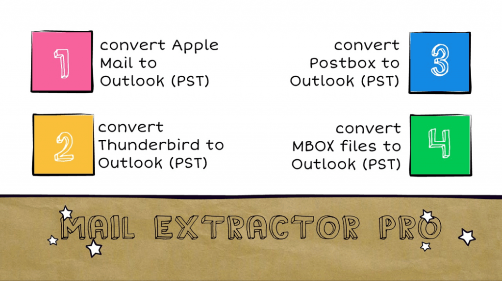 import thunderbird to outlook