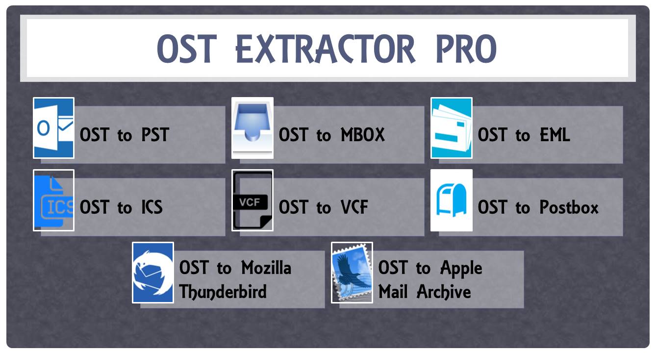 Get exceptional OST to PST Migration results with this converter tool!